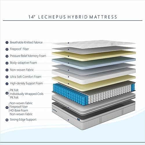 14 Inch King Mattress in a Box, Lechepus Plush Memory Foam Hybrid Mattress with Pocket Innerspring, Soft But Supportive Mattress for Pressure Relief, King Size 76"*80"