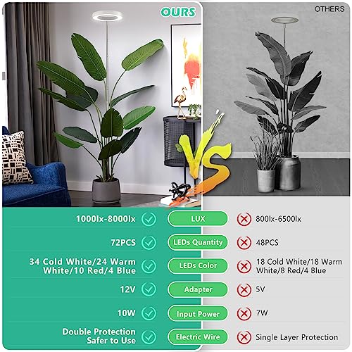 LORDEM Plant Grow Light, Full Spectrum Plant Light for Indoor Plants, Brightness Adjustable LED Growing Lamp with Auto On/Off Timer 4H/8H/12H, Height Adjustable, Ideal for Tall Plants