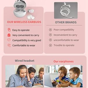 Adorable Kids Earbuds - Kids Wireless Earbuds for Small Ears - Milk Cat Earbuds with Mic and Noise Cancelling, Best Christmas, Halloween and Birthday Gifts for Kids, Friends, Family and Adults