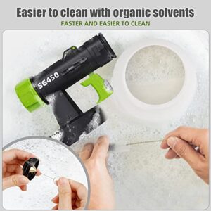 Huepar Tools SG450 Paint Sprayer, HVLP Electric Spray Gun (800ml/3 Metal Nozzles/3 Patterns), Easy Spraying and Cleaning, for Home Interior and Exterior Walls, Ceiling, Cabinet, Fence, Chair