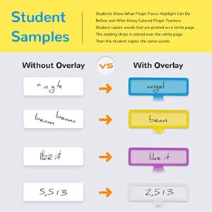 Guided Reading Strips, Dyslexia Tools for Kids, Colorful Text Overlays for Early Readers, ADHD Finger Trackers Highlight (2 Packs)