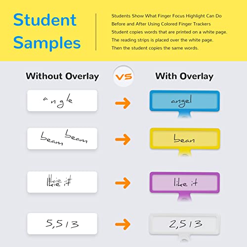 Guided Reading Strips, Dyslexia Tools for Kids, Colorful Text Overlays for Early Readers, ADHD Finger Trackers Highlight (2 Packs)