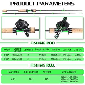 Sougayilang Fishing Rod Reel Combo, Fast Action 2 Pieces Fishing Pole with Baitcasting Reel-1.8M with BS Reel- Right Handed- Green