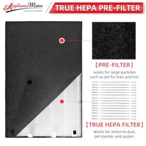 Air220 Air320 Filter Replacement for Bissell Air320 Air220 2609A Air Purifier, 2678, 2804 HEPA Filter + Pre-Filter and 2677 Activated Carbon Filter, 1 Set