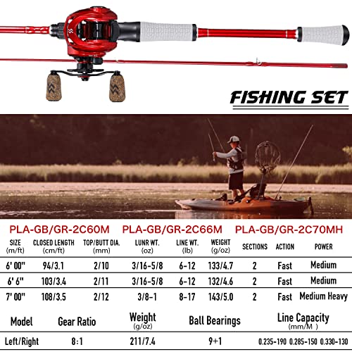 One Bass Spirit Flame Fishing Rod Reel Combo, Spinning & Baitcasting Fishing Pole with Graphite 2Pc Blanks, Stainless Steel Guides-6' Casting Red - Right Handed