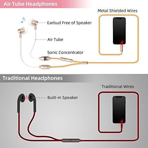 ibrain Air Tube Headphones EMF Free Airtube Earbuds Wired Air Tube Headset with Microphone in Ear Earphones Noise Cancelling with Patented Technology for Safe Listening - Gold