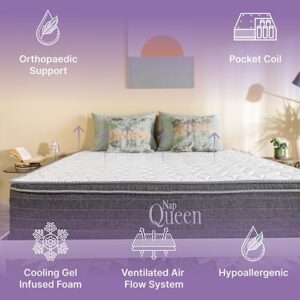 NapQueen 8 Inch Victoria Hybrid Queen Size, Cooling Gel Infused Memory Foam and Pocket Spring Mattress, Bed in a Box, White