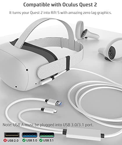 VRJEUGO Designed for Oculus Quest 2 Link Cable, 2-in-1 Powered Link Cable USB 3.0 Stream PC Games While Keeping Headset Charged, 16FT/5m