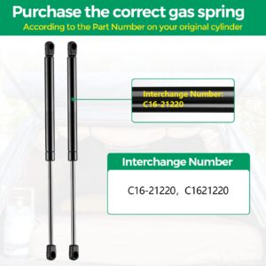 C16-21220 18 inch 28lb/125N Gas Strut, 19 inch Gas Struts Shock Lift Support for Leer Camper Shell Topper Rear Windows Door Truck Cap Toolbox Canopy Struts, C1621220, Set of 2 by HUOPO