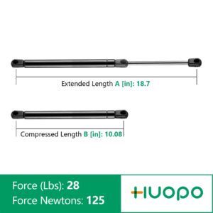 C16-21220 18 inch 28lb/125N Gas Strut, 19 inch Gas Struts Shock Lift Support for Leer Camper Shell Topper Rear Windows Door Truck Cap Toolbox Canopy Struts, C1621220, Set of 2 by HUOPO