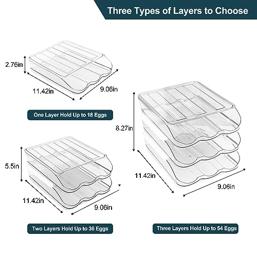 MesRosa Egg Holder for Refrigerator, Automatically Rolling Egg Storage Container for Refrigerator,Large Capacity Egg Organizer for Fridge with Lid,Clear Plastic Egg Dispenser, Tray & Bin -1 Layer
