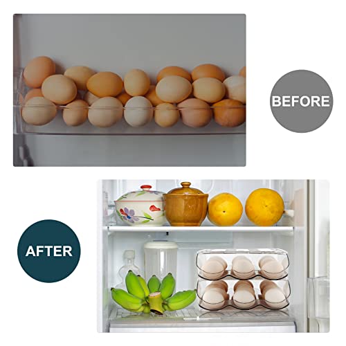 MesRosa Egg Holder for Refrigerator, Automatically Rolling Egg Storage Container for Refrigerator,Large Capacity Egg Organizer for Fridge with Lid,Clear Plastic Egg Dispenser, Tray & Bin -1 Layer