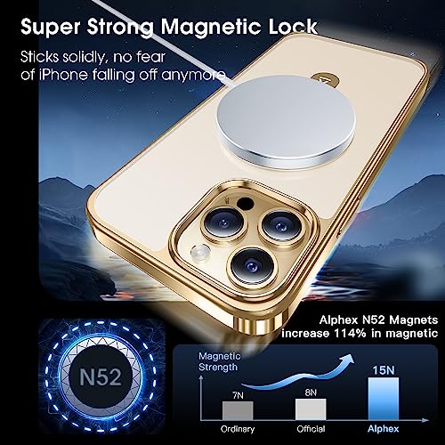 Alphex for iPhone 14 Pro Max Case with Magnetic Invisible Stand, Compatible with MagSafe, Official Color Match for iPhone, Military Grade Shockproof Phone Cover for Women Men, Gold