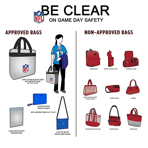 cosone Clear Bag Stadium Approved, Clear Crossbody Bag for Women, Clear Shoulder Bag Clear Purse for Concerts Sports Events Festivals