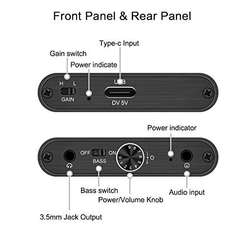 Headphone Amplifier HIGI Ampedance Headphone Amp Support 3.5mm AUX Input which can be Used with Either MAC, Mobile Phone, PS4, PS5, Xbox, Laptop or Desktop System (600Ω DAC Headphone Amplifier)