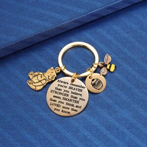 Inspired by Winnie the Pooh Classic Gifts You Are Braver Than You Believe, Bee, Honey Pot, Pooh Bear Charm Keychain for Pooh Loving Women Girls, Gold