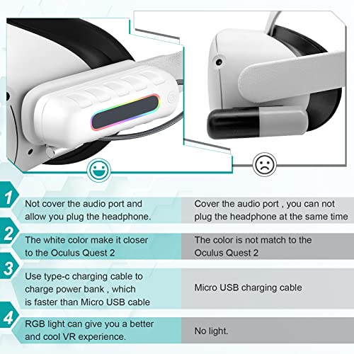 Hurra Battery Pack for Oculus Quest 2, 5000mAh Rechargeable Extended Power with RGB Light for Oculus/Meta Quest 2 Headset, Lightweight High Speed VR Extend Battery Accessories Extra 2H-4H Playtime