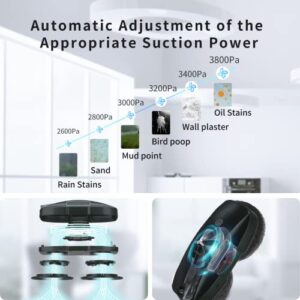 FMART T9 Window Cleaning Robot,Remote Control Robotic Window Cleaner,Auto Ultrasonic Spray Automatic Window Cleaner Robot,Include 12 Microfiber Cloths,for Indoor/Outdoor High Rise Windows/Ceilings