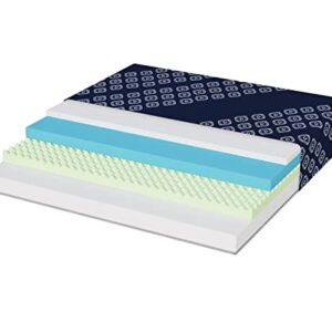 Quality Detail Ice Core North Gel King Size 14 Inch Cool Soft Foam Mattress