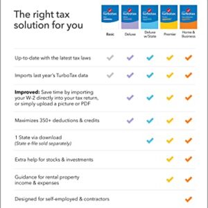 TurboTax Deluxe 2022 Tax Software, Federal Only Tax Return, [Amazon Exclusive] [PC/MAC Download]