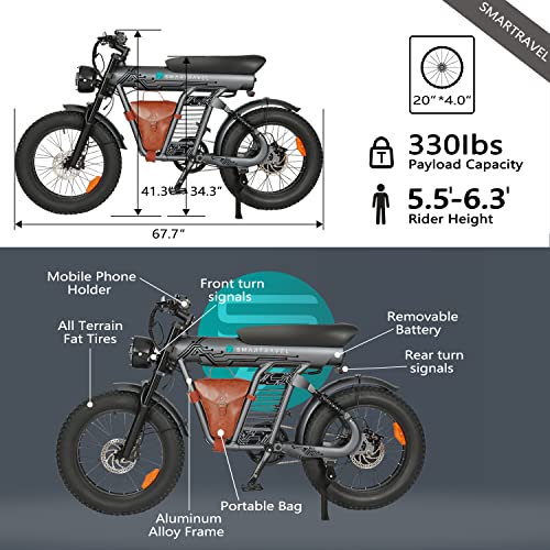 Electric Bike for Adults,YYG Ebike with 1200W Brushless Motor, 48V/20Ah ,20”x4.0 Ebikes,Up to 32MPH Commuter Electric Bicycle,Dual Shock Absorber Electric Motorcycle Dirt Bike(Updated Saddle)