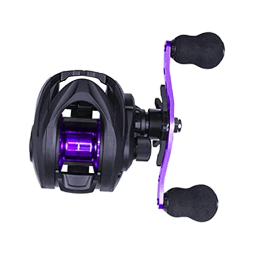 Menolana Fishing Reel, Gear Ratio 6.3:1 8kg Max Drag, Baitcaster for Fishing, Right Hand