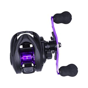 Menolana Fishing Reel, Gear Ratio 6.3:1 8kg Max Drag, Baitcaster for Fishing, Right Hand