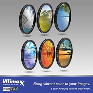 Ultimaxx Advanced Bundle + Olympus OM-D E-M10 Mark IV Mirrorless Camera with 14-42mm EZ Lens (Black) + SanDisk 64GB Ultra SDXC, LED Light Kit, 6PC Gradual Color Filter Kit & Much More (32pc Bundle)