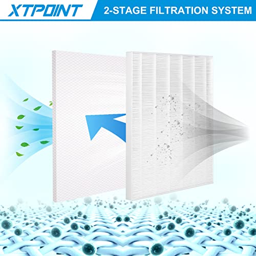 4 Pack 115115 HEPA Replacement Filter A Size 21,Durable Compatible with Winix Plasmawave C535 5300 5300-2 6300 6300-2 P300