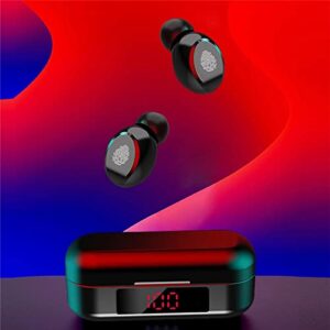 Qiopertar Bluetooth 5.0 Wireless Earbuds with Large Screen Digital Display Charging Case Fingerprint, HD Noise Cancelling Suitable Stereo Headphones Deep Bass for Sports Games Work Travel