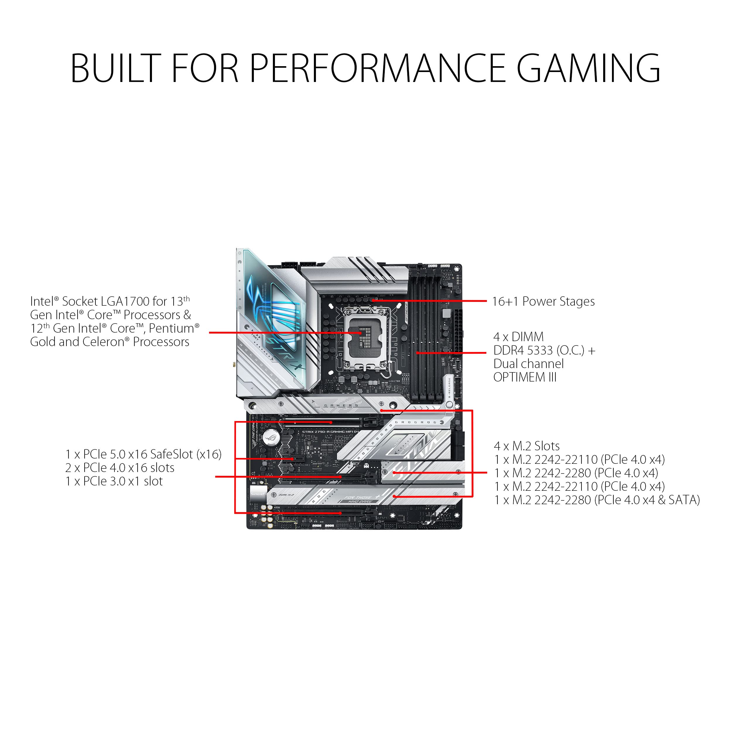 Asus Strix STRIX Z790-A GAMING WIFI D4 Gaming Desktop Motherboard - Intel Z790 Chipset - Socket LGA-1700 - ATX