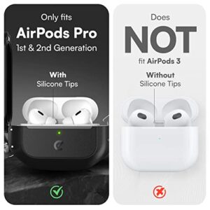 KeyBudz for AirPods Pro Case with Lock - Fully Waterproof AirPods Pro 2nd Generation Case Cover with Keychain, Rugged Tough Protection, Hard Shell and Carabiner for USB-C/Lightning Case (Carbon Black)