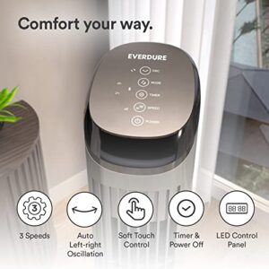 Everdure 45” Oscillating Tower Fan, Remote Controlled, 3 Speed Settings, Powerful and Targeted Airflow Control, Portable, Perfect Cooling Fan for Bedroom, Living Room, Home Office, Graphite