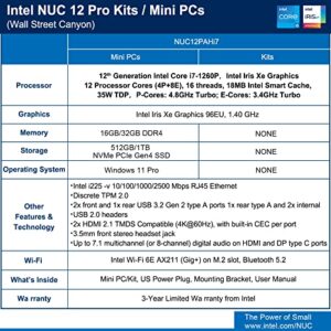 Intel NUC 12 NUC12WSHi7 Wall Street Canyon Mini Computer 12th Gen Intel Core i7-1260P, 12 Cores(4P+8E), 16 Threads, 18MB Intel Smart Cache, Intel Iris Xe Graphics,32GB RAM, 1TB PCIe SSD, Win 11 Pro