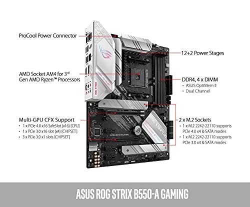 Inland QN322 2TB Gen3 PCIE 3.0 NVMe M.2 2280 SSD + AMD Ryzen 5 5600X Desktop Processor Bundle with ASUS ROG Strix B550-A AMD AM4 ATX Gaming Motherboard