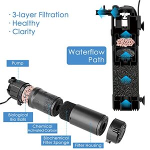 AquaMiracle Aquarium Filter True 3-Stage Filtration Fish Tank Filters Turtle Filter Internal Power Filter with Aeration/Rainfall Modes for 40-120 Gallon Aquariums, Flow Rate and Direction Adjustable