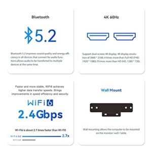 Beelink SEi12 Mini PC, Intel 12th Gen i5-1235U (up to 4.4GHz) 10C/12T, Mini Computer 32GB DDR4 RAM 500GB NVMe SSD, Desktop Computer Supports 55W/HDMI&DP/4K 60Hz/WiFi6/BT5.2/Extended HDD & SSD