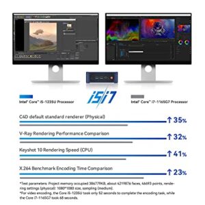 Beelink SEi12 Mini PC, Intel 12th Gen i5-1235U (up to 4.4GHz) 10C/12T, Mini Computer 32GB DDR4 RAM 500GB NVMe SSD, Desktop Computer Supports 55W/HDMI&DP/4K 60Hz/WiFi6/BT5.2/Extended HDD & SSD