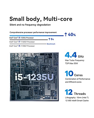 Beelink SEi12 Mini PC, Intel 12th Gen i5-1235U (up to 4.4GHz) 10C/12T, Mini Computer 32GB DDR4 RAM 500GB NVMe SSD, Desktop Computer Supports 55W/HDMI&DP/4K 60Hz/WiFi6/BT5.2/Extended HDD & SSD