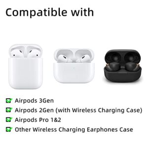 HamBear Airpods Mount for Tesla Model 3 Model Y 2021-2023 Wireless Charging Pad Car Center Console, Compatible with Airpods 2 3 Generation, Airpods Pro 1&2, Other Wireless Charging Earphones Case
