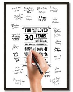 hilarious 30th birthday decorations for boys or girls, signing board guest book, funny 30th birthday gifts, sign in poster for thirtieth birthday, anniversary, retirement decor (12x16 unframed)