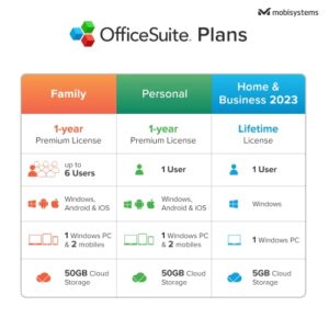 OfficeSuite Home & Business 2023 - Lifetime License - Documents, Sheets, Slides, PDF, Mail & Calendar for Windows