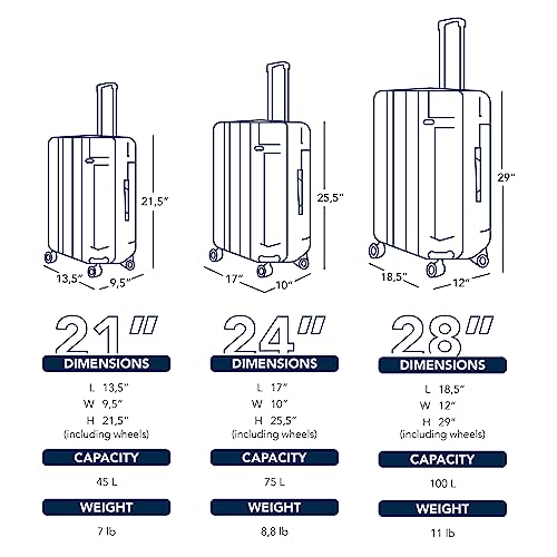 SAS Travel Luggage Sets, Set of 3 pieces of Suitcases With Wheels, Spinner Wheels, Lock, Hard Case, With Carry On Luggage and Large Suitcase Included, Travel Must Haves (Jet Black)