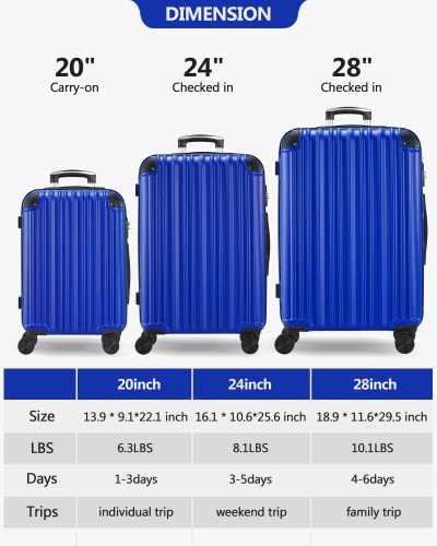 SunnyTour Expandable Luggage Sets with Double Spinner Wheels, 3 Piece Hard Suitcase Set for Short Trips and Long Travel, Blue