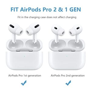 SIXFU 4 Sizes Replacement Ear Tips Compatible with AirPods Pro and AirPods Pro 2, Updated Ear Buds Silicone Tips Including Extra Small Size with Portable Storage Case (XS/S/M/L)