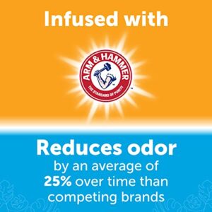 FitRight Fresh Start Incontinence and Postpartum Liners for Women, Light Absorbency (120 Count) Bladder Leakage Pads with The Odor-Control Power of ARM & Hammer (30 Count, Pack of 4)