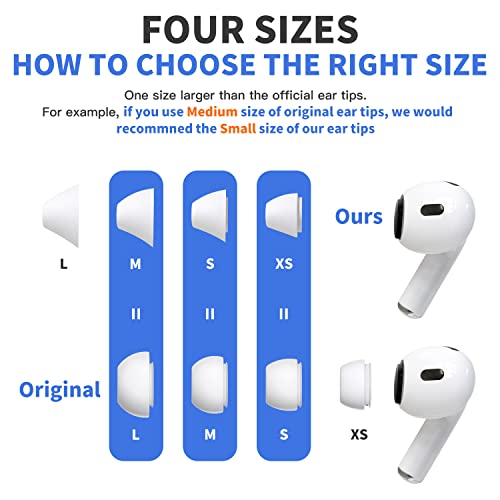 4 Pairs Ear Tips for AirPods Pro 1 & 2 [Relief Pain] [Fit in Case] Noise Cancellation Add Grip Sport Earbuds [US Patent Registered]