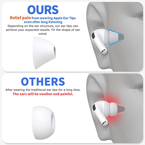 4 Pairs Ear Tips for AirPods Pro 1 & 2 [Relief Pain] [Fit in Case] Noise Cancellation Add Grip Sport Earbuds [US Patent Registered]