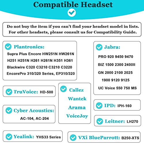 Ear Cushions for Plantronics Headset, Ear Pad Replacement Headphones Earpads Designed for Plantronics Blackwire C320 3210 3220 3320 HW251N HW261N HW510 Jabra Biz 2300 GN2000 PRO 920 9450 (10 Pack)
