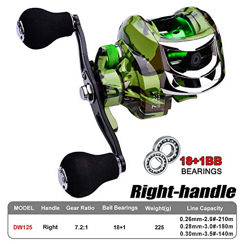 ERYUE 18+1BB Baitcasting Reel,18+1 BB Ball Bearing 7.2:1 Portable Fishing Reel Baitcasting Reel Left/Right Hand Fishing Bait Casting Reel